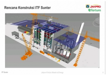 ITF Sunter: Mengatasi Masalah Sampah Jakarta dengan Menciptakan Masalah Baru