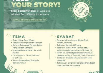 Gaya Hidup Zero Waste Sebagai Solusi Hidup Minim Sampah
