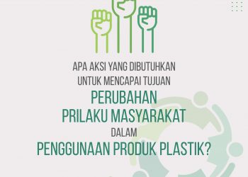 Infografik : Apa Aksi yang di Butuhkan Untuk Mencapai Tujuan Perilaku Masyarakat Dalam Penggunaan Produk Plastik ?