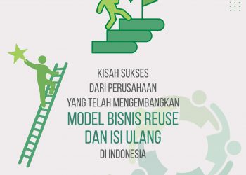 Infografik : Kisah Sukses Dari Perusahaan yang Telah Mengembangkan Model Bisnis Reuse dan Isi Ulang di Indonesia