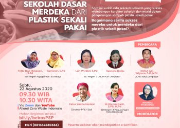Gaya Hidup Zero Waste Sebagai Solusi Hidup Minim Sampah