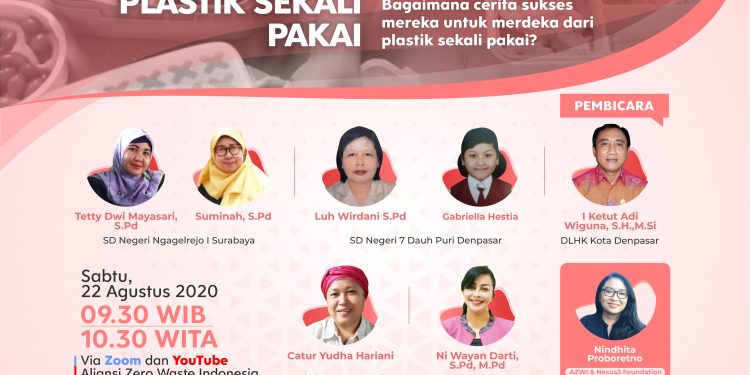 Gaya Hidup Zero Waste Sebagai Solusi Hidup Minim Sampah