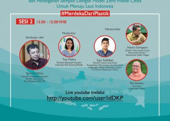 Gaya Hidup Zero Waste Sebagai Solusi Hidup Minim Sampah