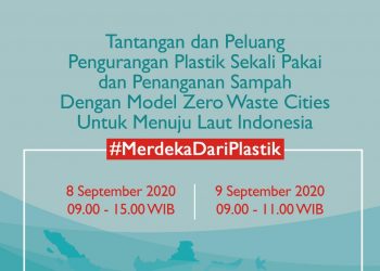 Gaya Hidup Zero Waste Sebagai Solusi Hidup Minim Sampah