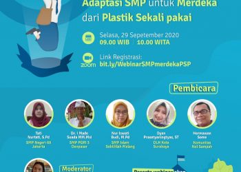 Gaya Hidup Zero Waste Sebagai Solusi Hidup Minim Sampah