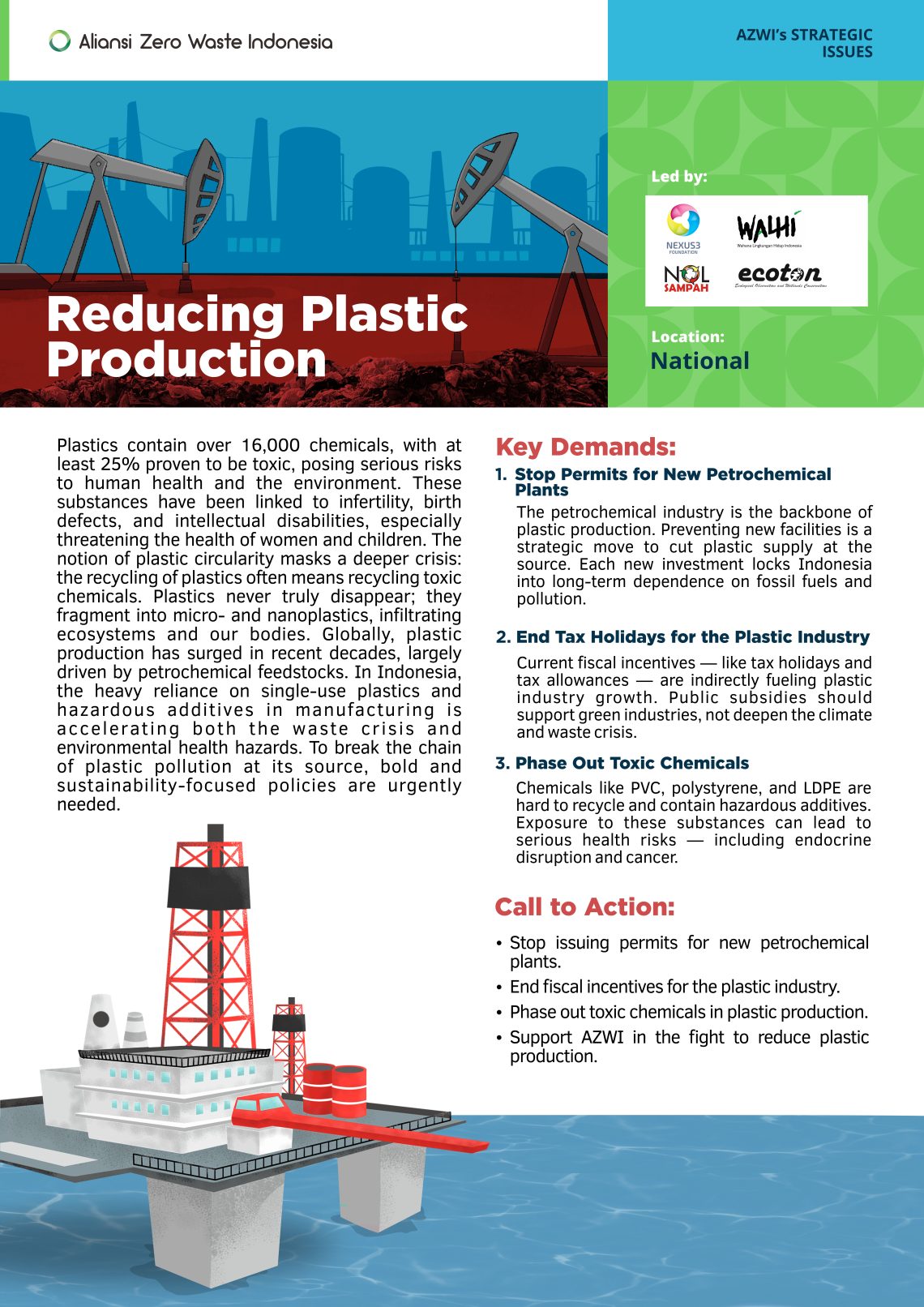 Pengurangan Produksi Plastik